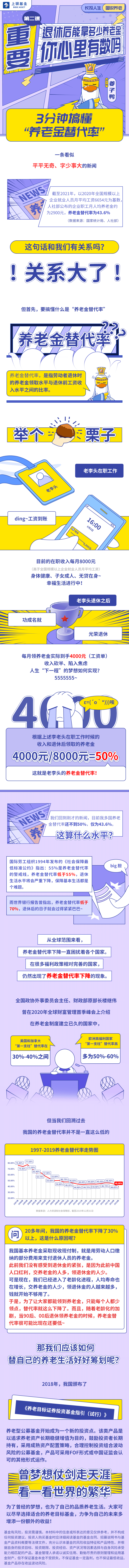 长投人生2：退休后能拿多少养老金，你心里有数吗？.png