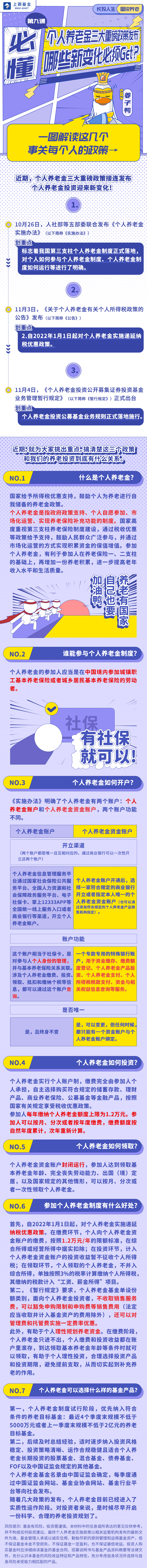 长投人生9：个人养老金三大重磅政策发布，哪些新变化必须Get？.png