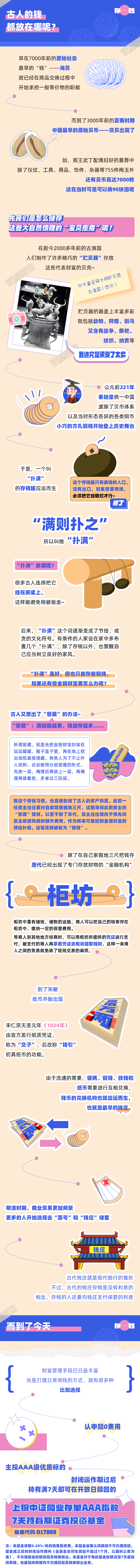 中国人是什么时候开始“爱存钱”的？.png